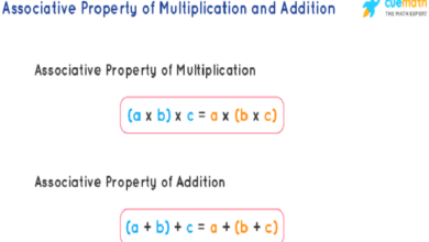 Associative Property