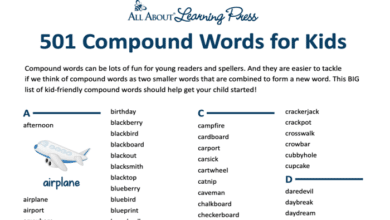 Compound Words